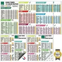 Expired:&nbsp;Instant Pot Cheat Sheet Magnet Set- Quick Reference Guide Magnets- Healthy Handy Kitchen Recipe Cookbook