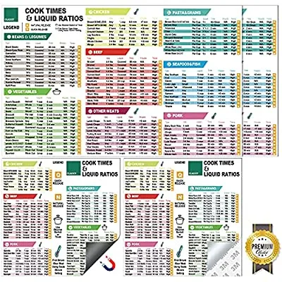 Expired:&nbsp;Instant Pot Cheat Sheet Magnet Set- Quick Reference Guide Magnets- Healthy Handy Kitchen Recipe Cookbook