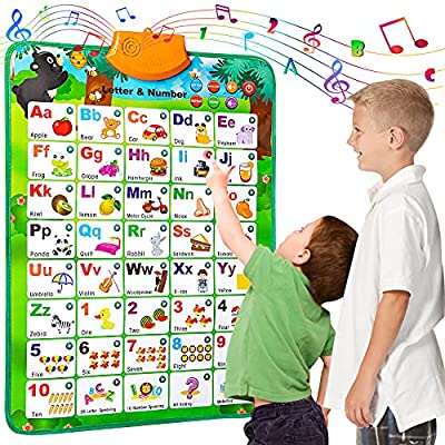 Expired: Interactive Electronic Alphabet Wall Chart – Best Preschool Learning Toys