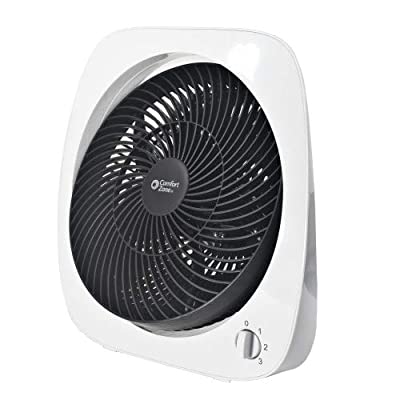 Comfort Zone 10″ 3 Speed Square Rotary Control Turbo Fan, White - $14.79 ($29.95)