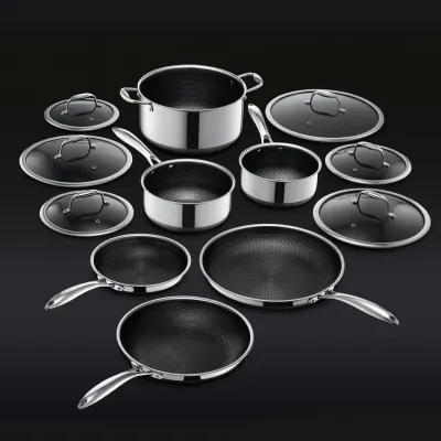 HexClad Hybrid Cookware: Ultimate Chef-Approved 20% Off