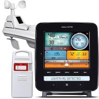 AcuRite Iris 5-in-1 Weather Station